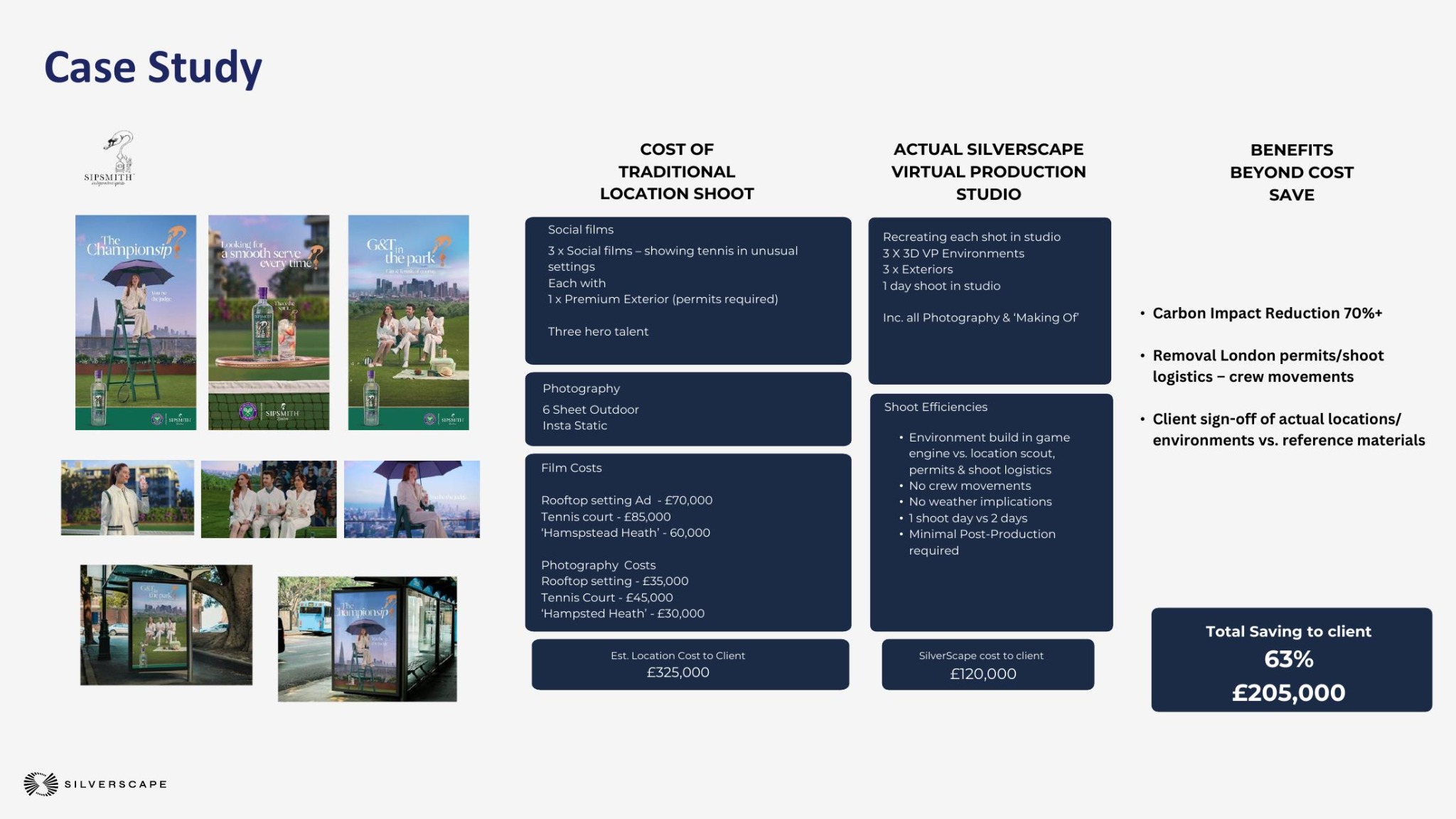 SilverScape case study showing production cost and carbon savings