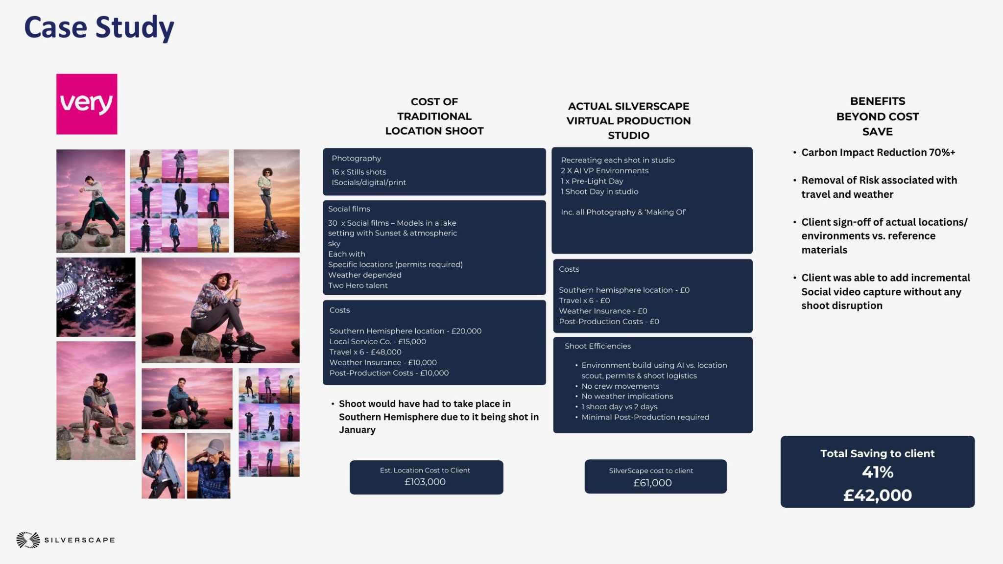 SilverScape case study showing travel and weather efficiencies